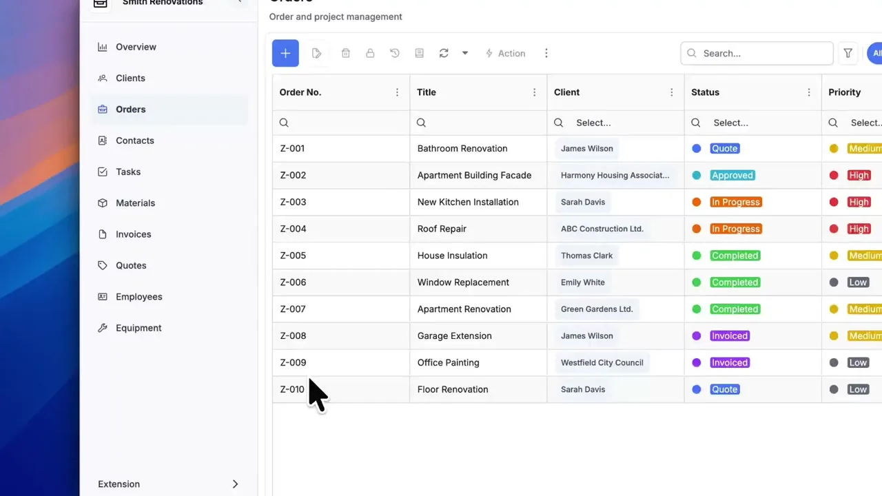 Discuss where the data is